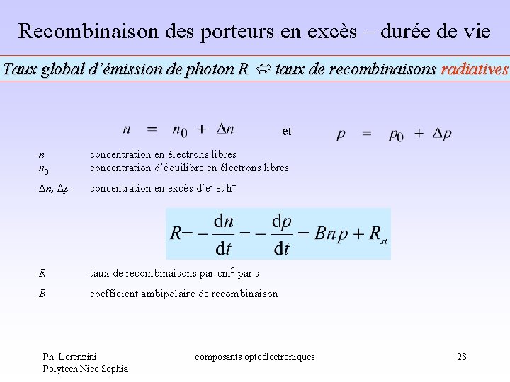 Recombinaison des porteurs en excès – durée de vie Taux global d’émission de photon Recombinaison des porteurs en excès – durée de vie Taux global d’émission de photon
