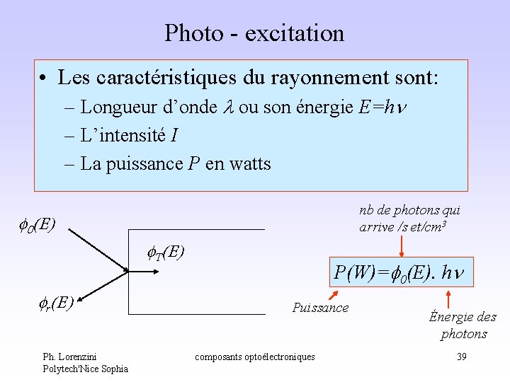 Photo - excitation • Les caractéristiques du rayonnement sont: – Longueur d’onde l ou Photo - excitation • Les caractéristiques du rayonnement sont: – Longueur d’onde l ou