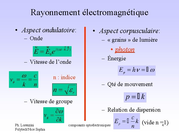 Rayonnement électromagnétique • Aspect ondulatoire: Aspect ondulatoire – Onde • Aspect corpusculaire: Aspect corpusculaire Rayonnement électromagnétique • Aspect ondulatoire: Aspect ondulatoire – Onde • Aspect corpusculaire: Aspect corpusculaire