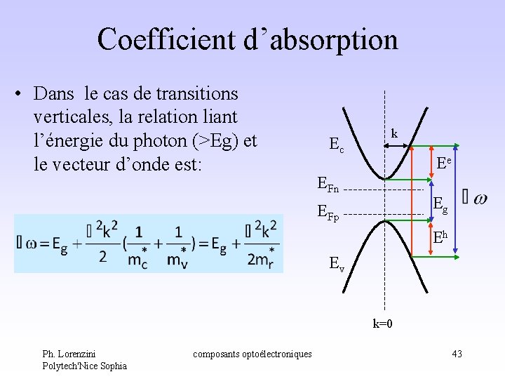 Coefficient d’absorption • Dans le cas de transitions verticales, la relation liant l’énergie du Coefficient d’absorption • Dans le cas de transitions verticales, la relation liant l’énergie du