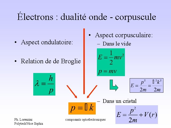 Électrons : dualité onde - corpuscule • Aspect ondulatoire: • Aspect corpusculaire: – Dans Électrons : dualité onde - corpuscule • Aspect ondulatoire: • Aspect corpusculaire: – Dans