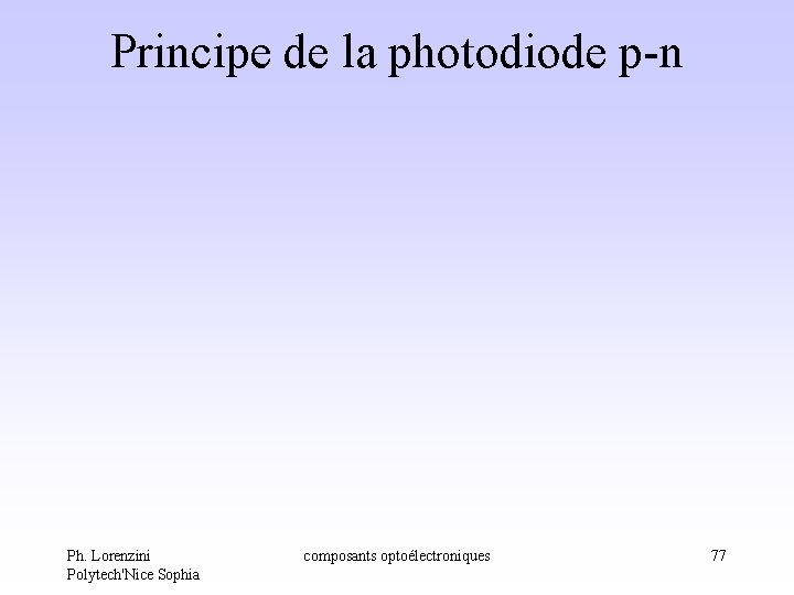 Principe de la photodiode p-n Ph. Lorenzini Polytech'Nice Sophia composants optoélectroniques 77 Principe de la photodiode p-n Ph. Lorenzini Polytech'Nice Sophia composants optoélectroniques 77