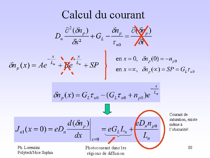 Calcul du courant Courant de saturation, existe même à l’obscurité! Ph. Lorenzini Polytech'Nice Sophia Calcul du courant Courant de saturation, existe même à l’obscurité! Ph. Lorenzini Polytech'Nice Sophia