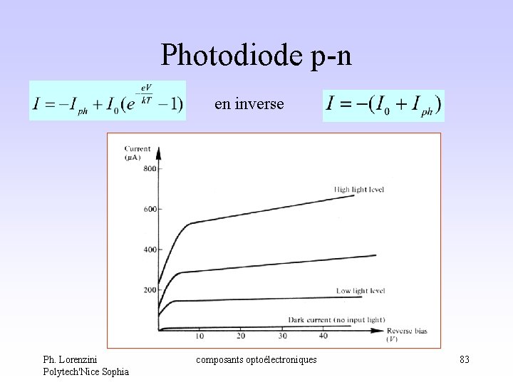 Photodiode p-n en inverse Ph. Lorenzini Polytech'Nice Sophia composants optoélectroniques 83 Photodiode p-n en inverse Ph. Lorenzini Polytech'Nice Sophia composants optoélectroniques 83