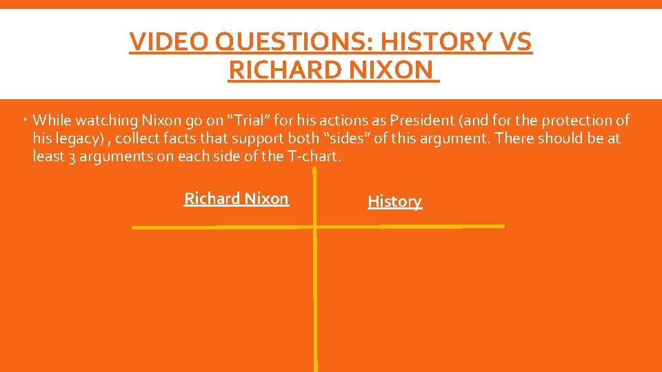 VIDEO QUESTIONS: HISTORY VS RICHARD NIXON While watching Nixon go on “Trial” for his