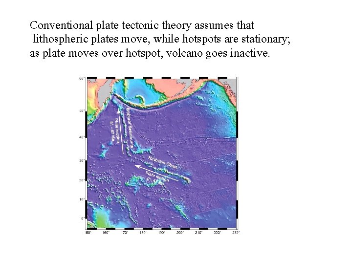 Conventional plate tectonic theory assumes that lithospheric plates move, while hotspots are stationary; as