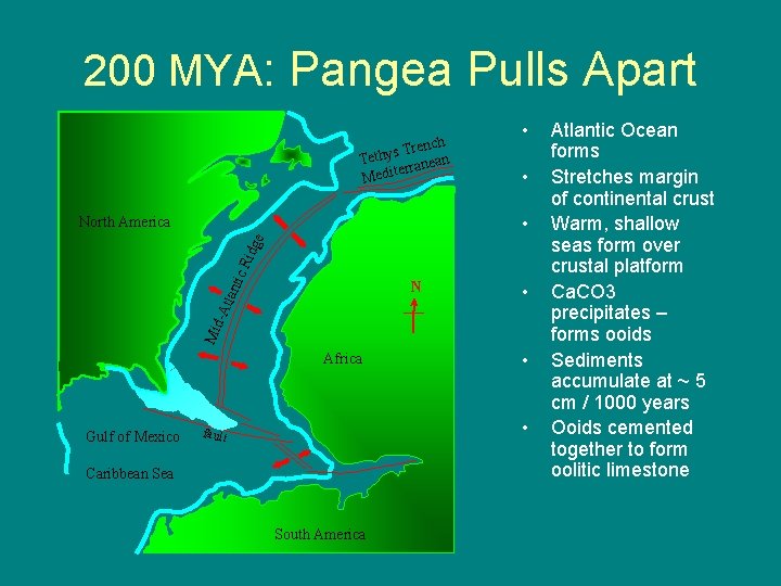 200 MYA: Pangea Pulls Apart rench T s y Teth nean a r r