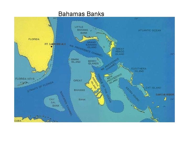 Bahamas Banks 