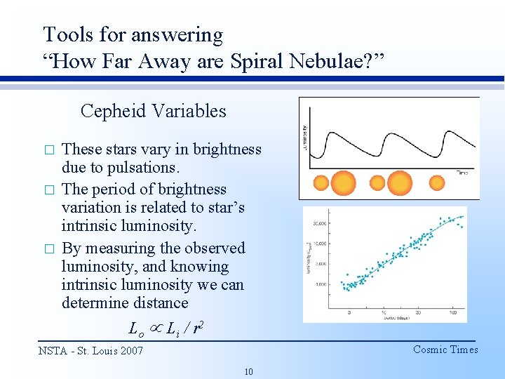 Tools for answering “How Far Away are Spiral Nebulae? ” Cepheid Variables � �