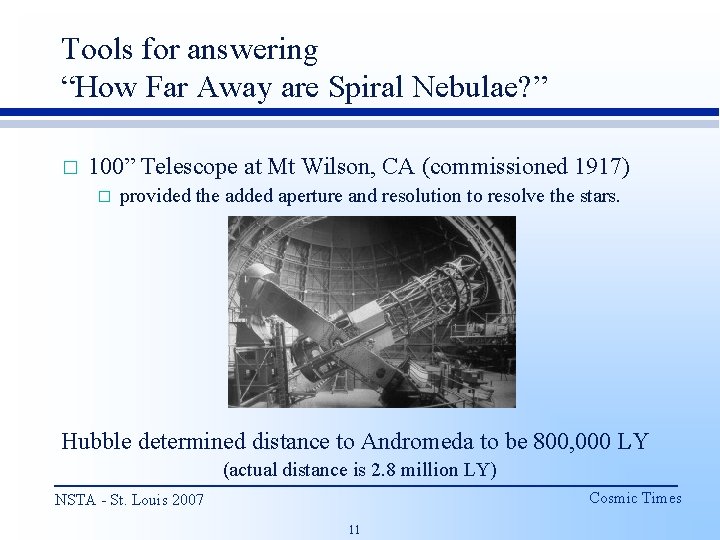 Tools for answering “How Far Away are Spiral Nebulae? ” � 100” Telescope at