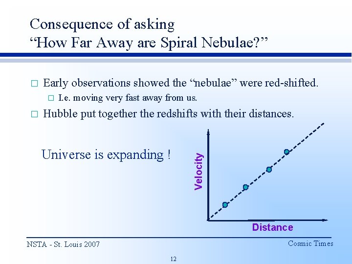 Consequence of asking “How Far Away are Spiral Nebulae? ” Early observations showed the