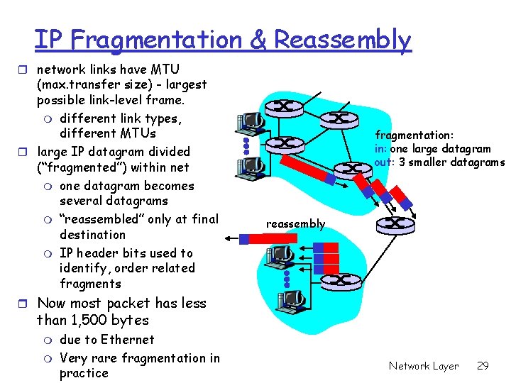 IP Fragmentation & Reassembly r network links have MTU (max. transfer size) - largest IP Fragmentation & Reassembly r network links have MTU (max. transfer size) - largest