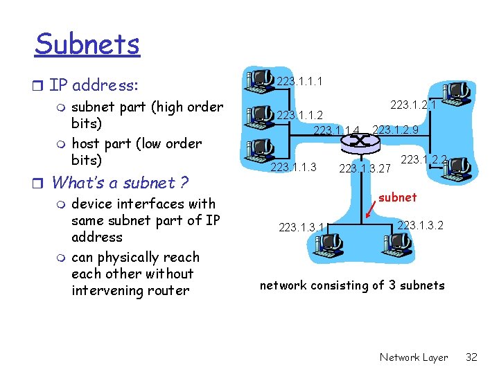 Subnets r IP address: m subnet part (high order bits) m host part (low Subnets r IP address: m subnet part (high order bits) m host part (low