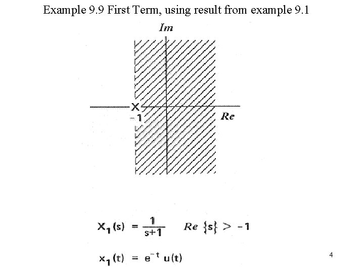 Example 9. 9 First Term, using result from example 9. 1 4 