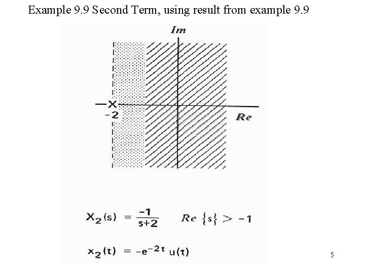 Example 9. 9 Second Term, using result from example 9. 9 5 