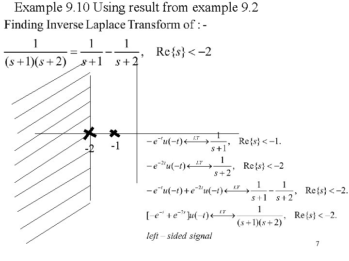 Example 9. 10 Using result from example 9. 2 -2 -1 7 