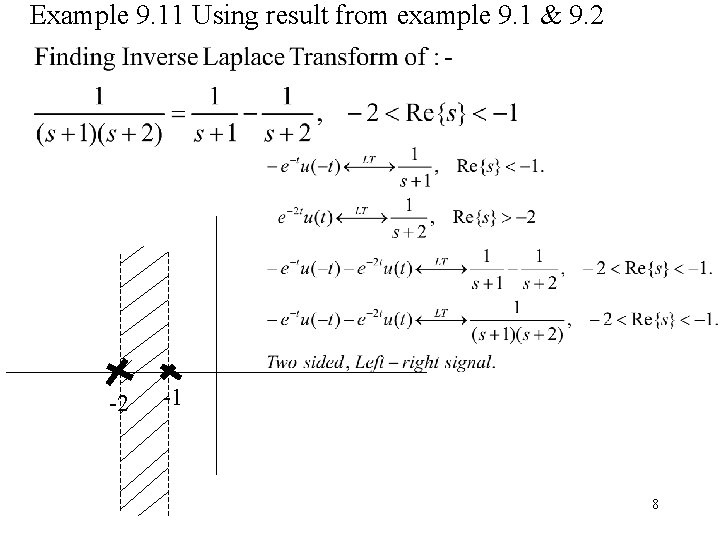 Example 9. 11 Using result from example 9. 1 & 9. 2 -2 -1