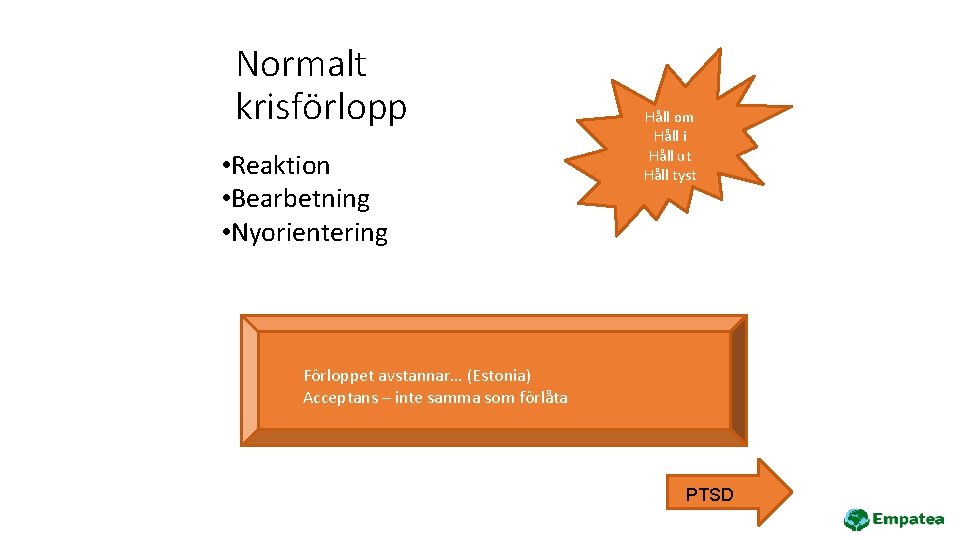 Normalt krisförlopp • Reaktion • Bearbetning • Nyorientering Håll om Håll i Håll ut