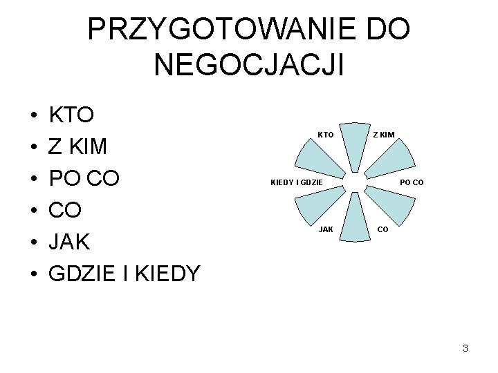 PRZYGOTOWANIE DO NEGOCJACJI • • • KTO Z KIM PO CO CO JAK GDZIE