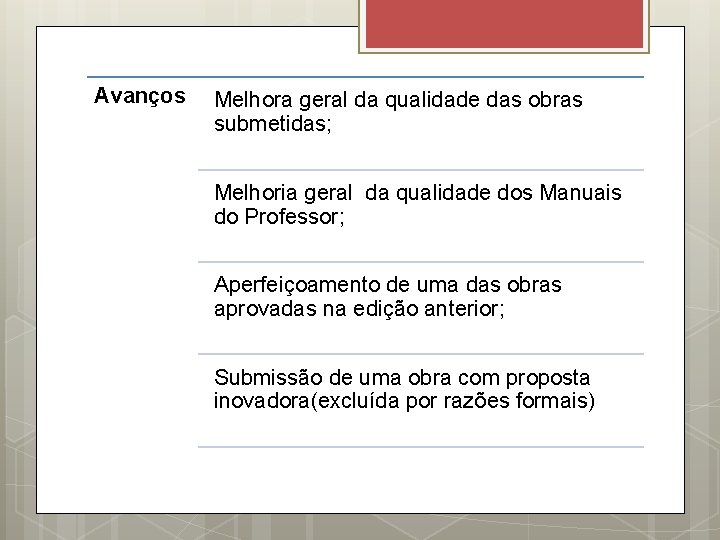 Avanços Melhora geral da qualidade das obras submetidas; Melhoria geral da qualidade dos Manuais
