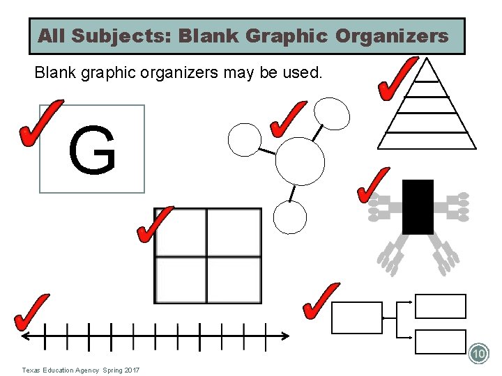 All Subjects: Blank Graphic Organizers Blank graphic organizers may be used. G 10 Texas