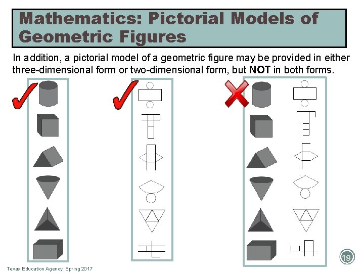 Mathematics: Pictorial Models of Geometric Figures In addition, a pictorial model of a geometric