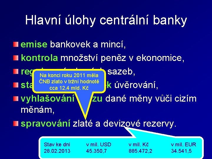 Hlavní úlohy centrální banky emise bankovek a mincí, kontrola množství peněz v ekonomice, regulace