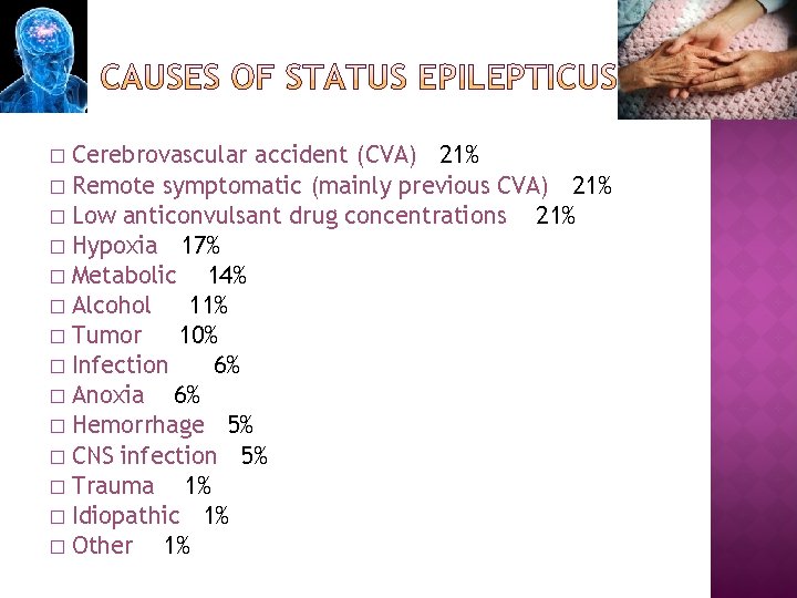 Cerebrovascular accident (CVA) 21% � Remote symptomatic (mainly previous CVA) 21% � Low anticonvulsant
