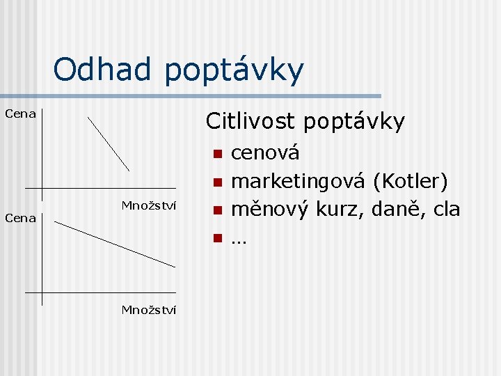 Odhad poptávky Citlivost poptávky Cena n n Cena Množství n n Množství cenová marketingová