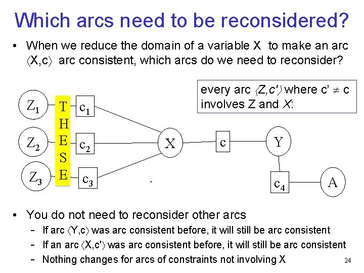 Which arcs need to be reconsidered? • When we reduce the domain of a