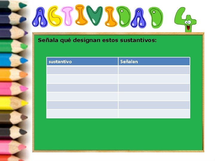 Señala qué designan estos sustantivos: sustantivo Señalan 