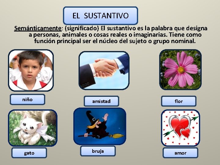 EL SUSTANTIVO Semánticamente: (significado) El sustantivo es la palabra que designa a personas, animales