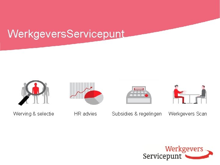 Werkgevers. Servicepunt Werving & selectie HR advies Subsidies & regelingen Werkgevers Scan 