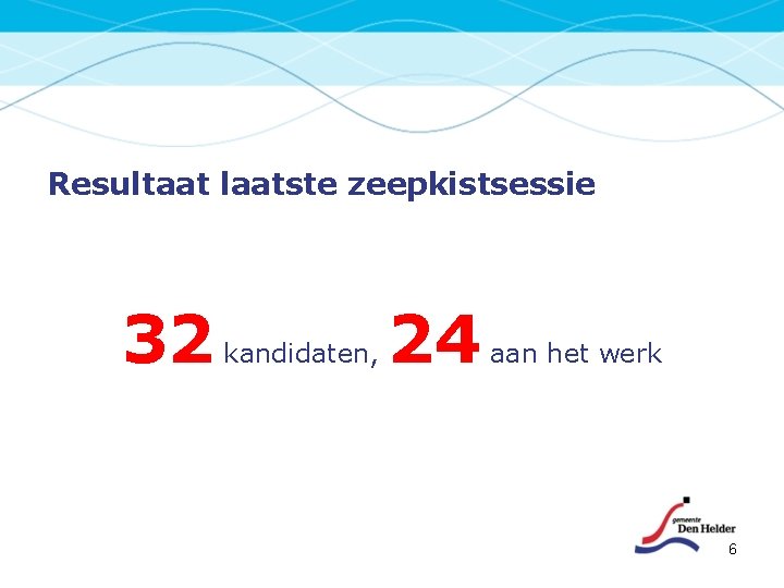 Resultaat laatste zeepkistsessie 32 kandidaten, 24 aan het werk 6 