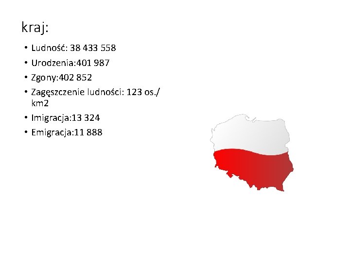 kraj: • Ludność: 38 433 558 • Urodzenia: 401 987 • Zgony: 402 852