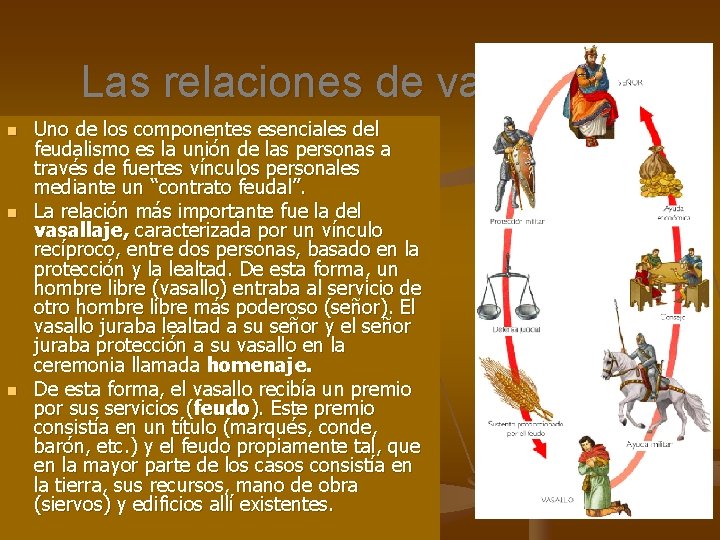 Las relaciones de vasallaje n n n Uno de los componentes esenciales del feudalismo