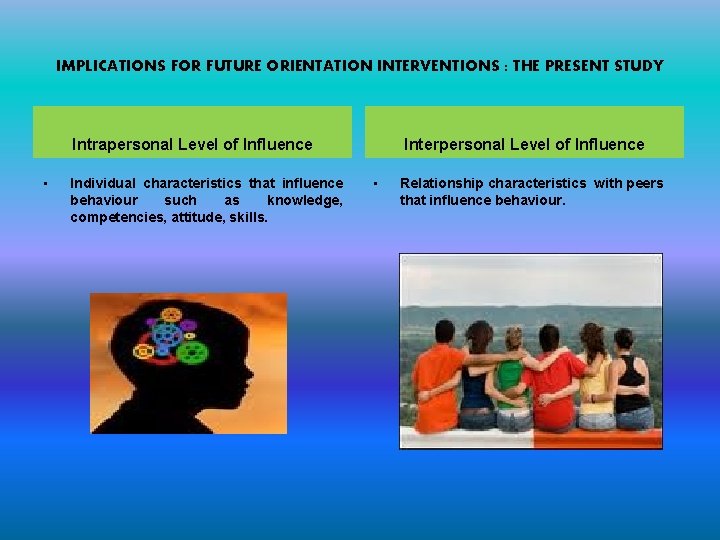 IMPLICATIONS FOR FUTURE ORIENTATION INTERVENTIONS : THE PRESENT STUDY Intrapersonal Level of Influence •