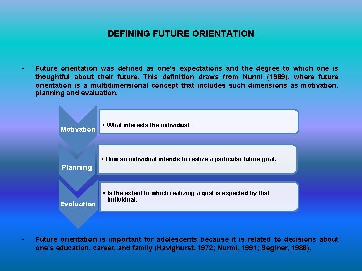 DEFINING FUTURE ORIENTATION • Future orientation was defined as one’s expectations and the degree