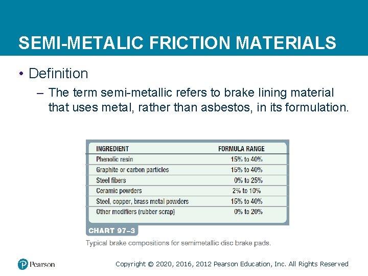 SEMI-METALIC FRICTION MATERIALS • Definition – The term semi-metallic refers to brake lining material SEMI-METALIC FRICTION MATERIALS • Definition – The term semi-metallic refers to brake lining material