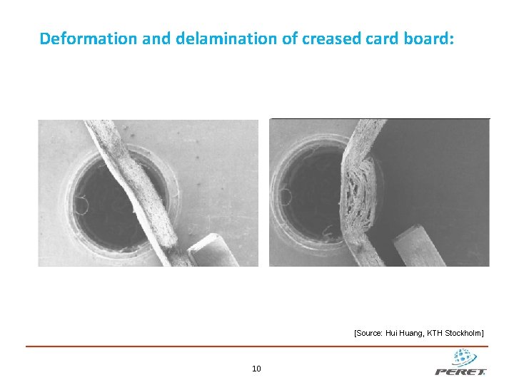 Deformation and delamination of creased card board: [Source: Hui Huang, KTH Stockholm] 10 