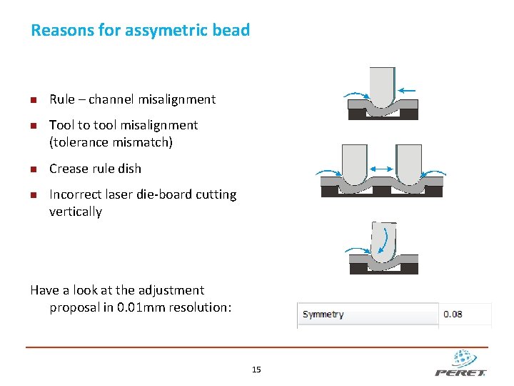 Reasons for assymetric bead Rule – channel misalignment Tool to tool misalignment (tolerance mismatch)