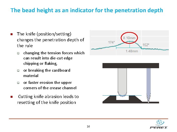 The bead height as an indicator for the penetration depth The knife (position/setting) changes