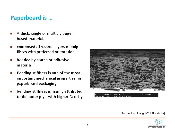 Paperboard is … A thick, single or multiply paper based material. composed of several