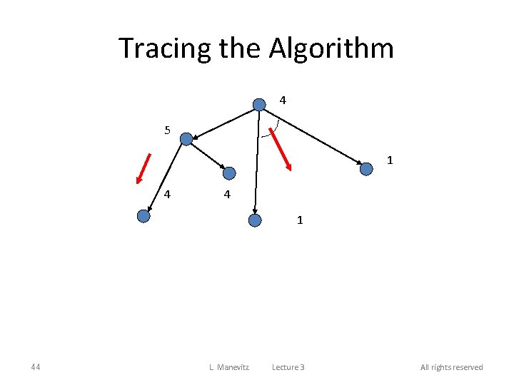 Tracing the Algorithm 4 5 1 4 4 1 44 L. Manevitz Lecture 3