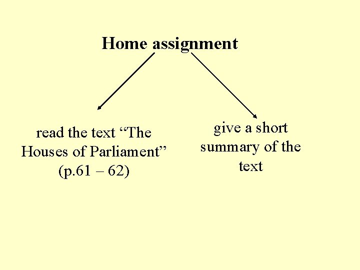 Home assignment read the text “The Houses of Parliament” (p. 61 – 62) give Home assignment read the text “The Houses of Parliament” (p. 61 – 62) give
