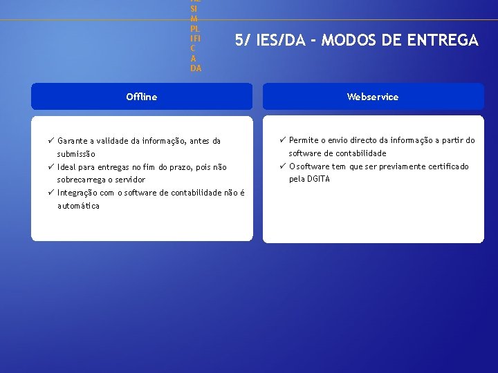 AL SI M PL IFI C A DA 5/ IES/DA - MODOS DE ENTREGA