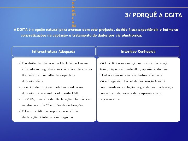 AL SI M PL IFI C A DA 3/ PORQUÊ A DGITA é a