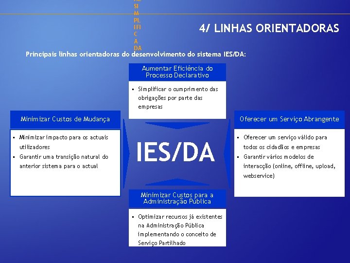 AL SI M PL IFI C A DA 4/ LINHAS ORIENTADORAS Principais linhas orientadoras