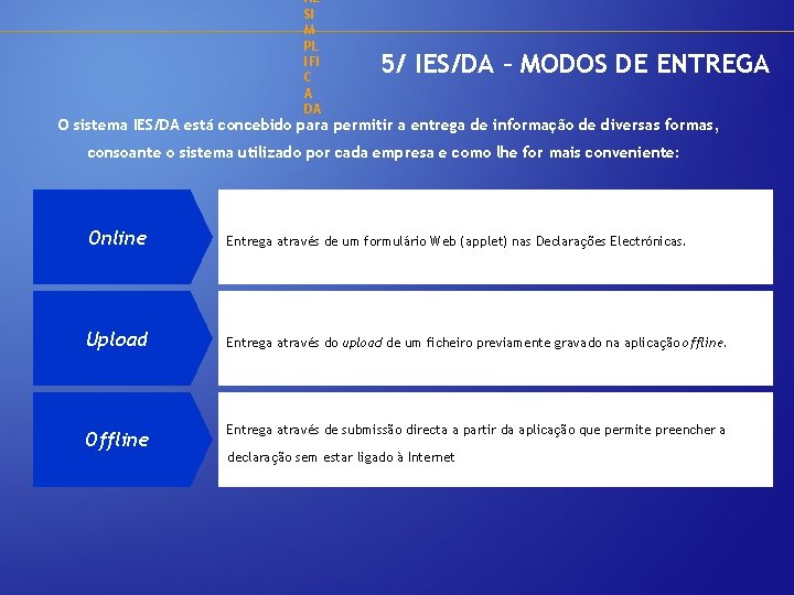 AL SI M PL IFI C A DA 5/ IES/DA – MODOS DE ENTREGA