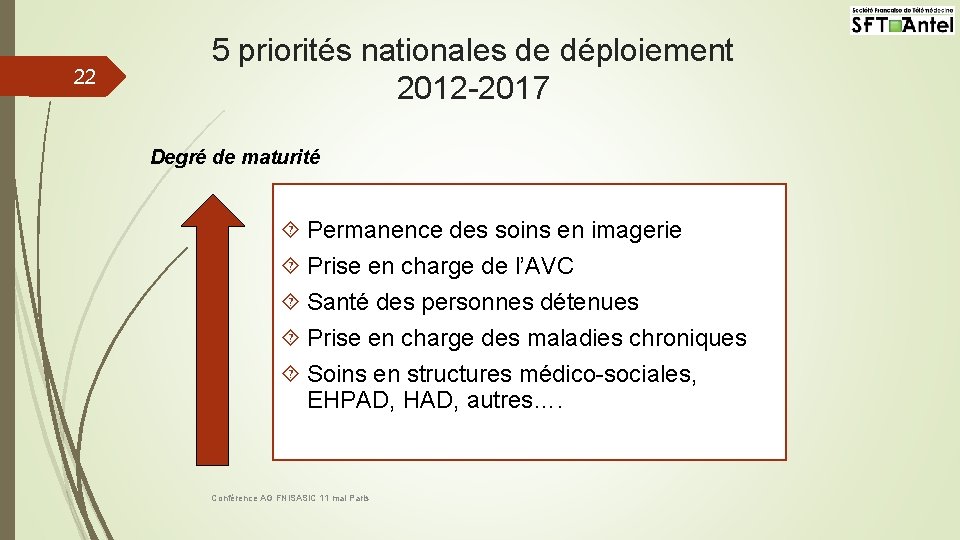 22 5 priorités nationales de déploiement 2012 -2017 Degré de maturité Permanence des soins